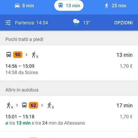 Capponi18 - Affitti Breve Periodo * Turin